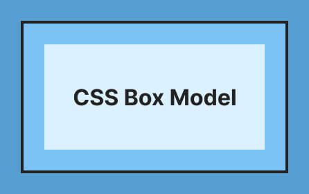 CSS Box Model: Základní kámen moderního webového designu